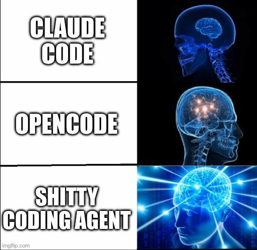 The galaxy brain meme with agents