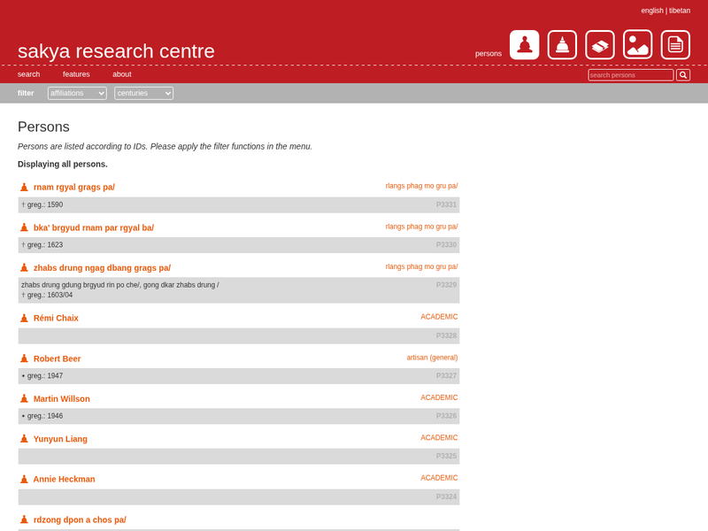 Sakya Research Centre persons index showing a filterable list of historical Tibetan figures with affiliations and dates